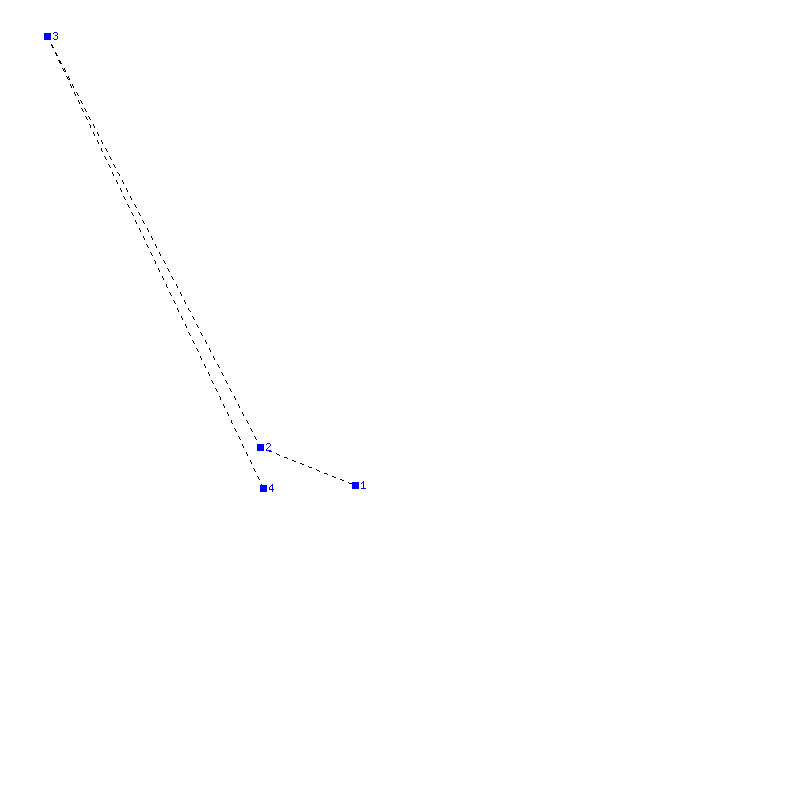 Flugauswertung